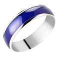 Temperature Rings